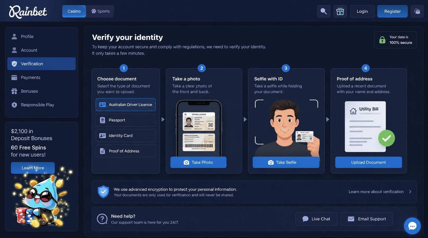 Mobile document verification with Aussie ID